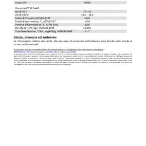 Alternative view of olio motore 5w40 fusto 200 litri